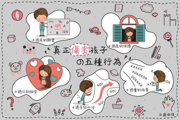 傷害孩子